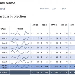 Profit And Loss Office