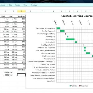 Project Management Spreadsheet Template Excel Workforce Planning