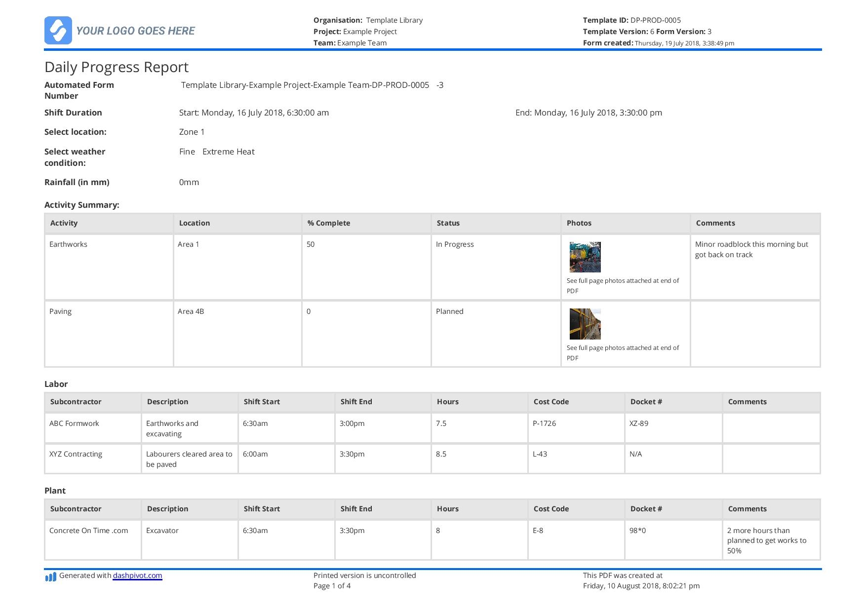 Project Progress Report Format Excel Free Construction Daily 