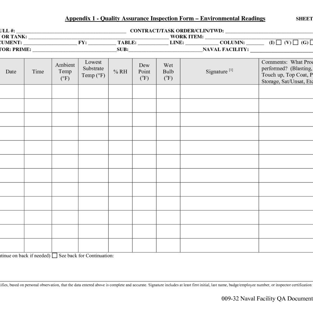 Quality Control Form Template Canasbergdorfbibco