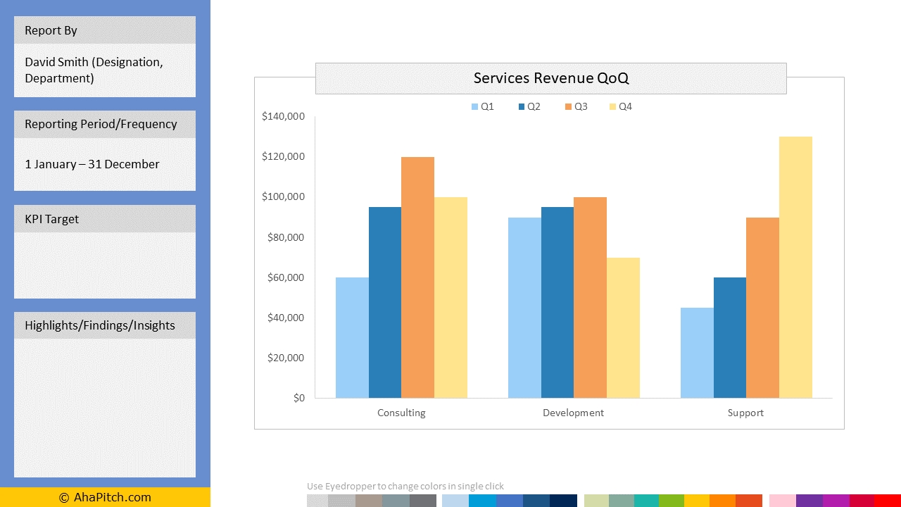 Quarterly Revenue From Products Services Sales Report Template