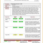 Report Weekly Status Sample Free Download Projectemplate Excel