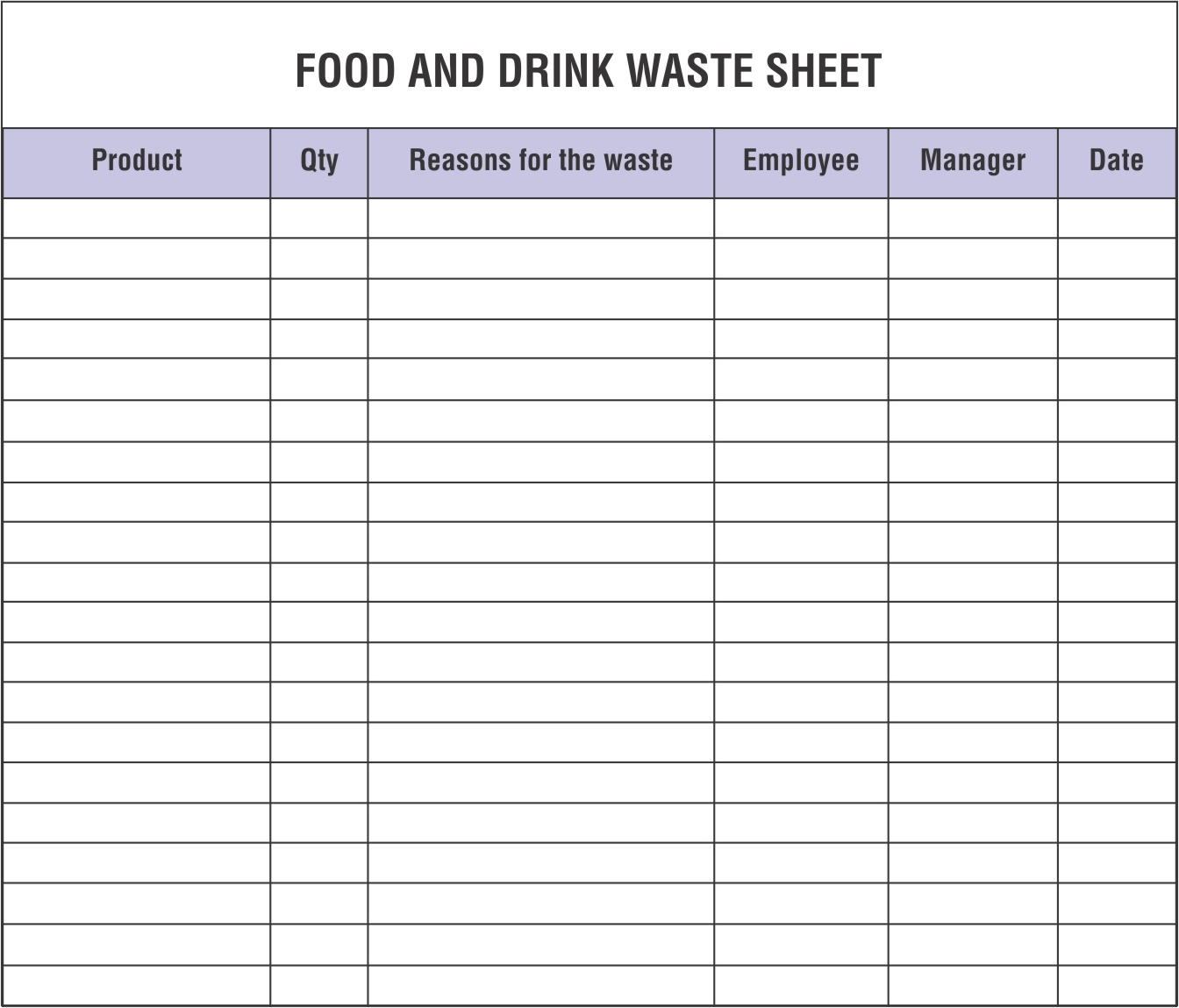 Restaurant Inventory Spreadsheets That You Must Maintain And Monitor