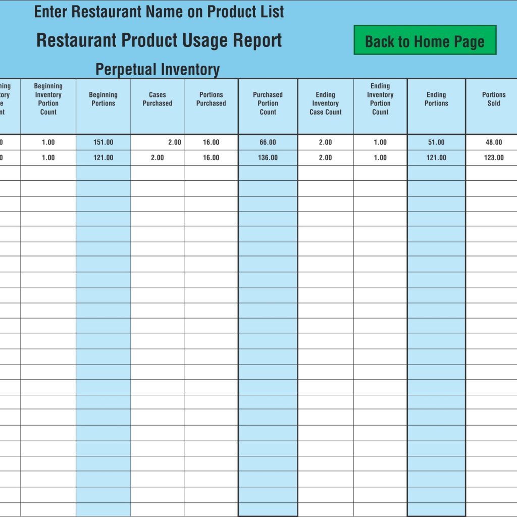 Restaurant Inventory Spreadsheets That You Must Maintain And Monitor