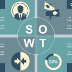 Retro Swot Analysis Powerpoint Template Slidemodel