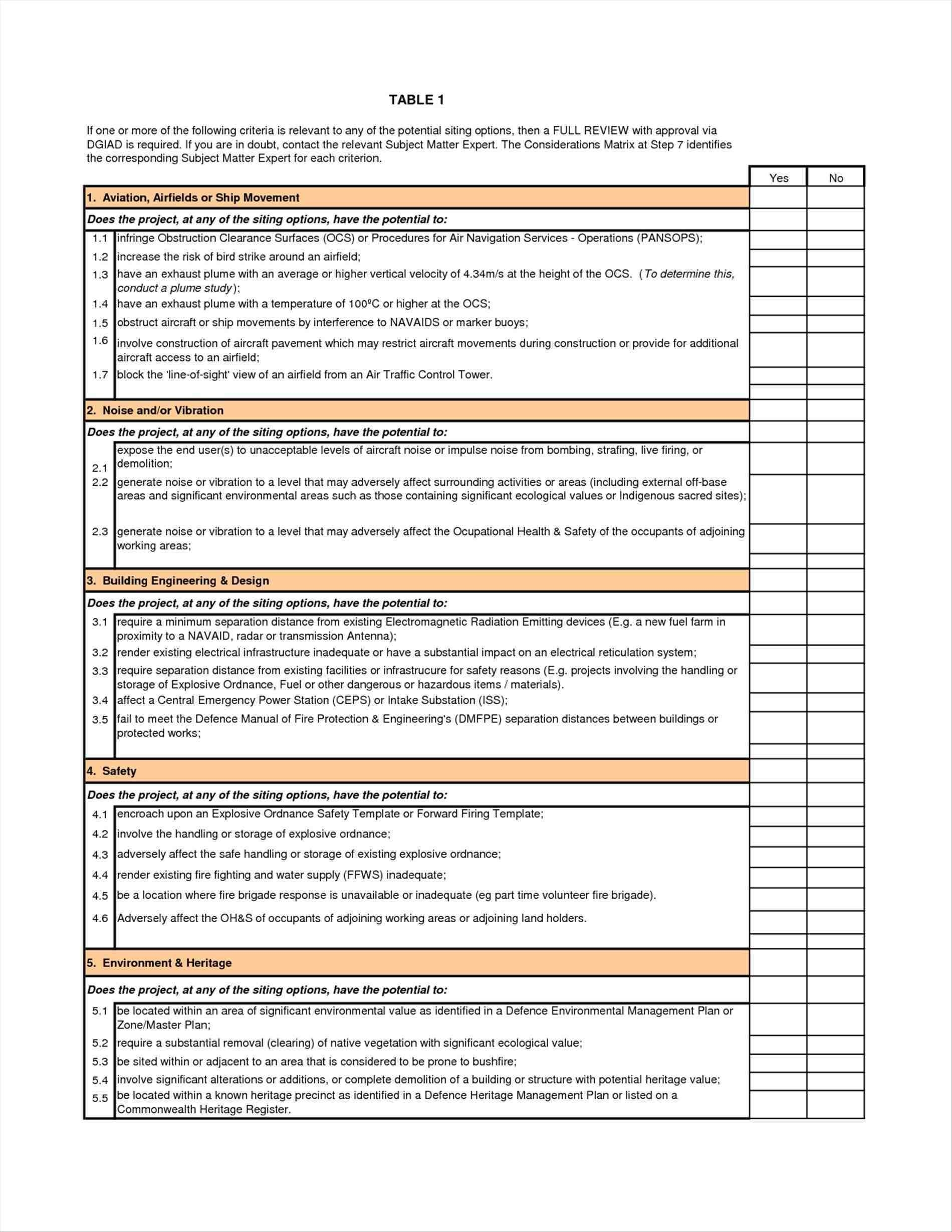 Safety Manual Template Free Free Tamplate Templates Free Manual 