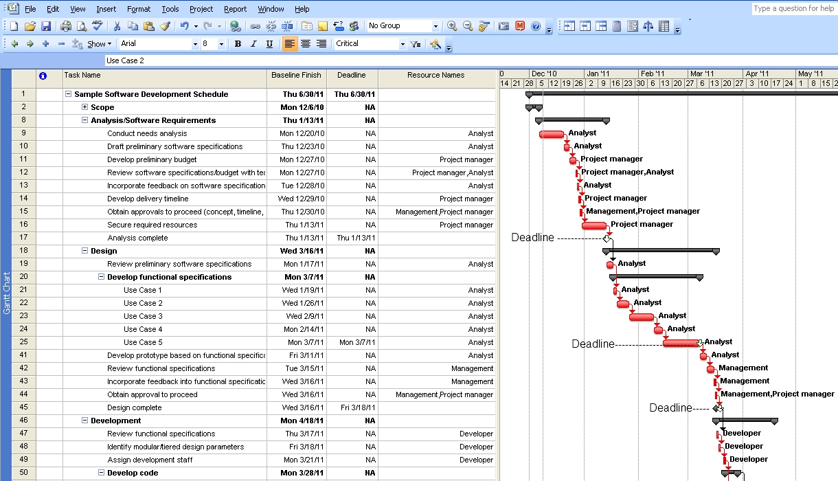 Sample Microsoft Project Plan Ms Construction Example Good Template 