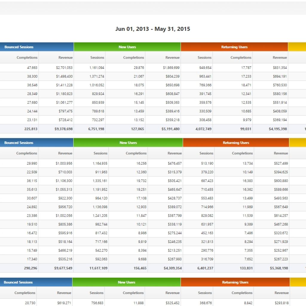 Seo Marketing Report Pdf System Templates Rank Ranger