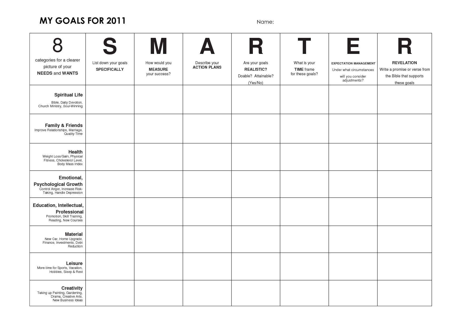 Smart Goal Action Plan Template Organize Goals 