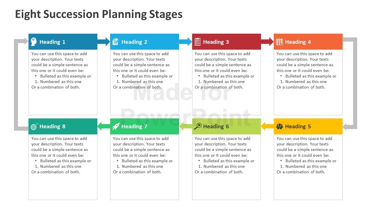 Succession Planning Editable Powerpoint Template