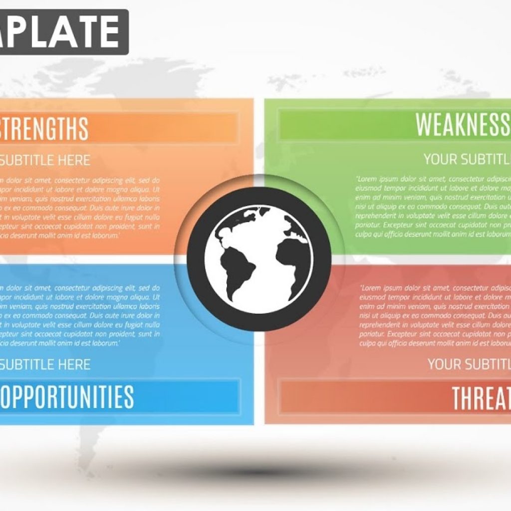 Swot Analysis Prezi Template