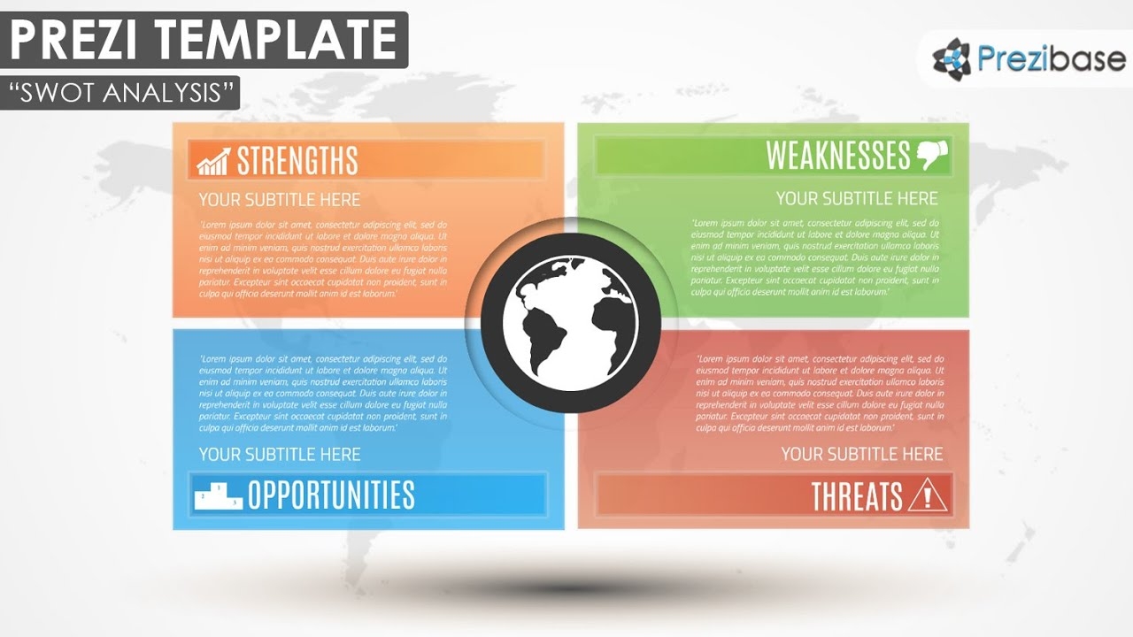 Swot Analysis Prezi Template