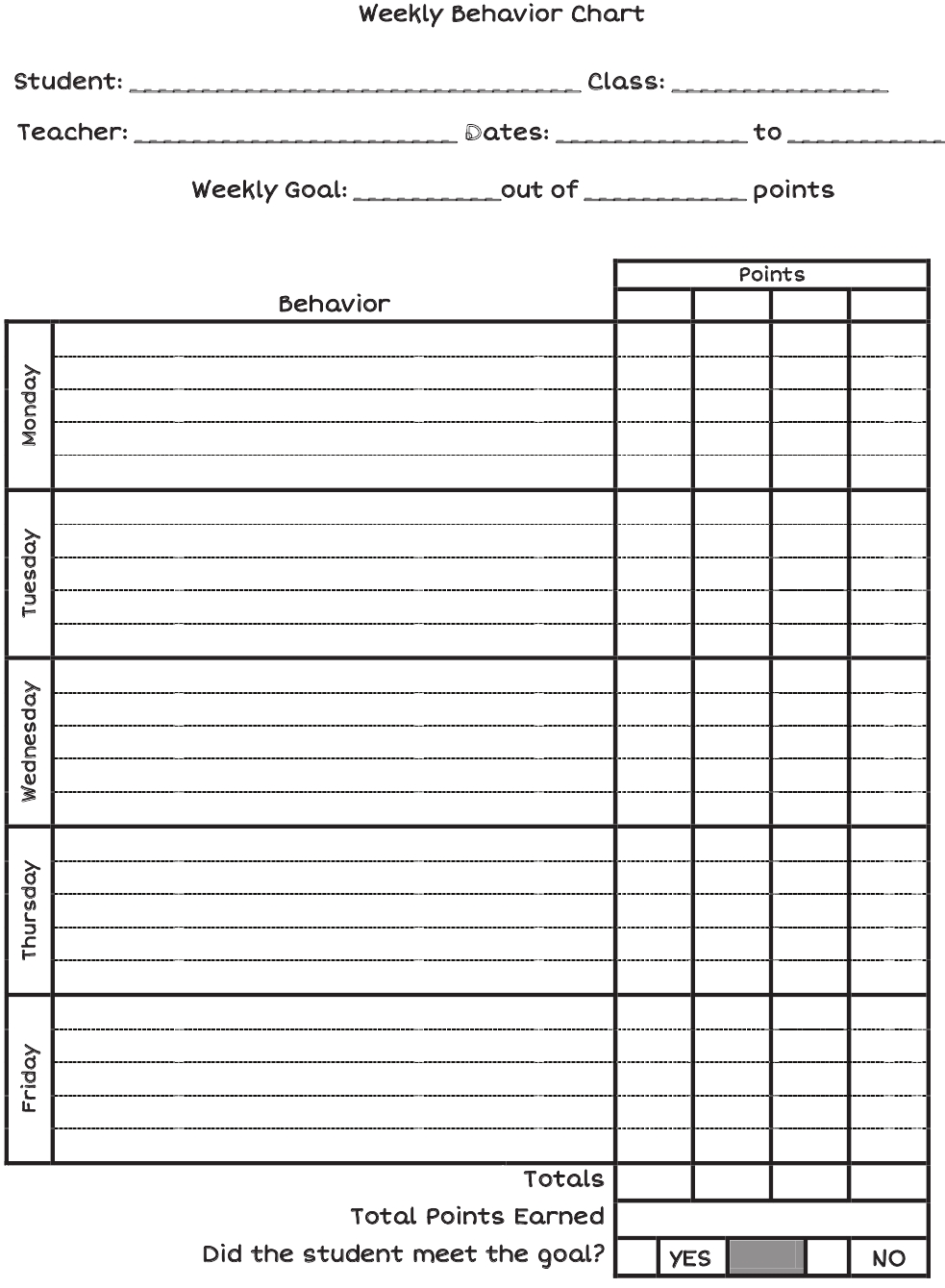 The Special Editor Iep Goals Data Collection Behavior Tracking 