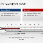 Thermometer Powerpoint Charts Slidemodel