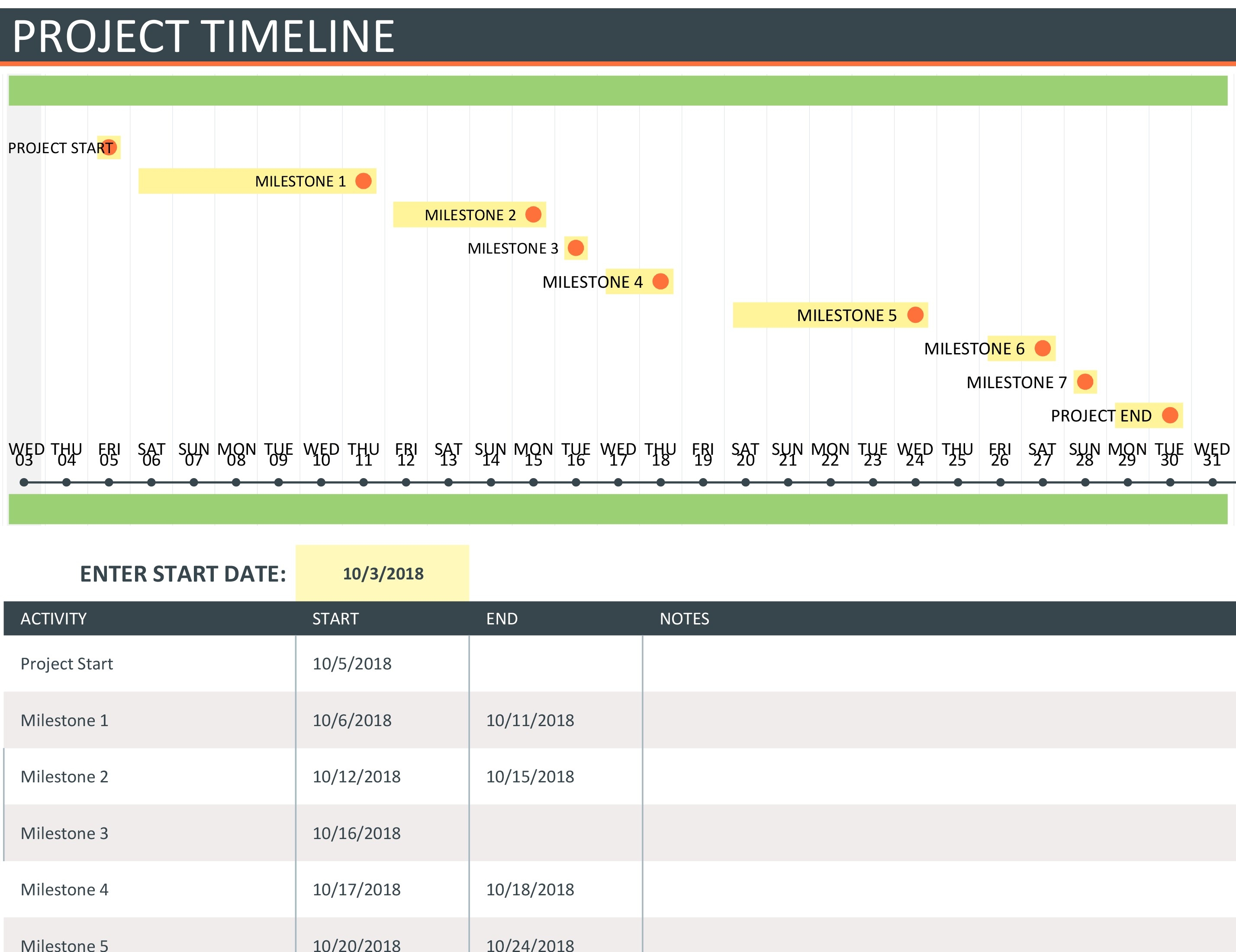 Timelines Office