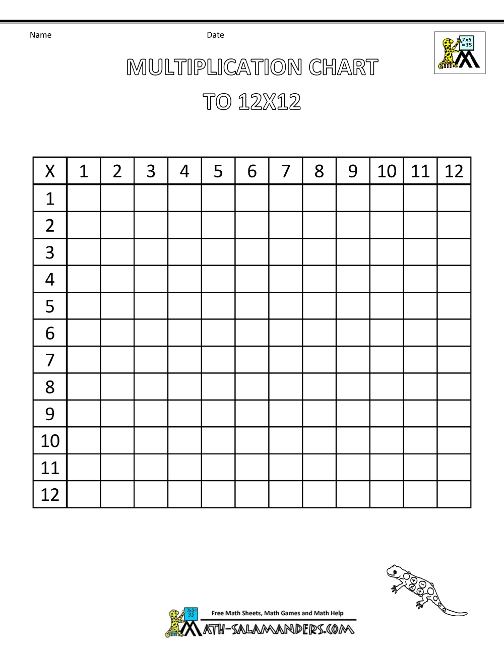 Times Table Grid To 12x12