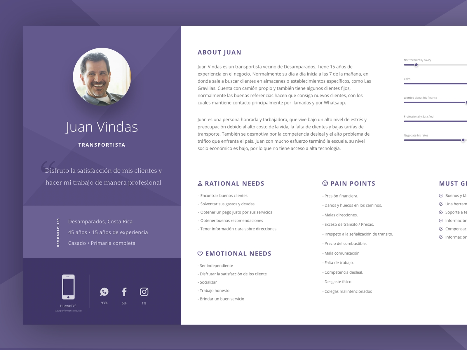 User Persona Template Sketch Freebie Download Free Resource For