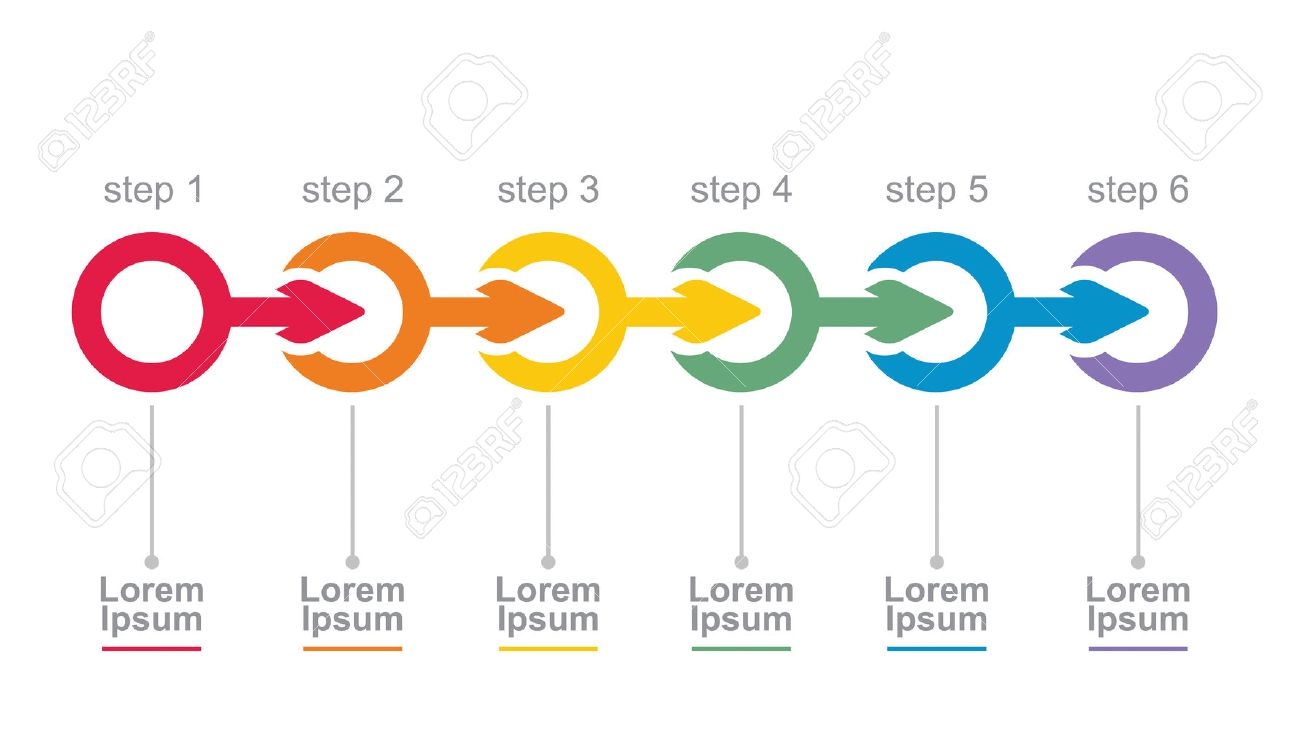 Vector Flow Chart Template With Arrows Royalty Free Cliparts 