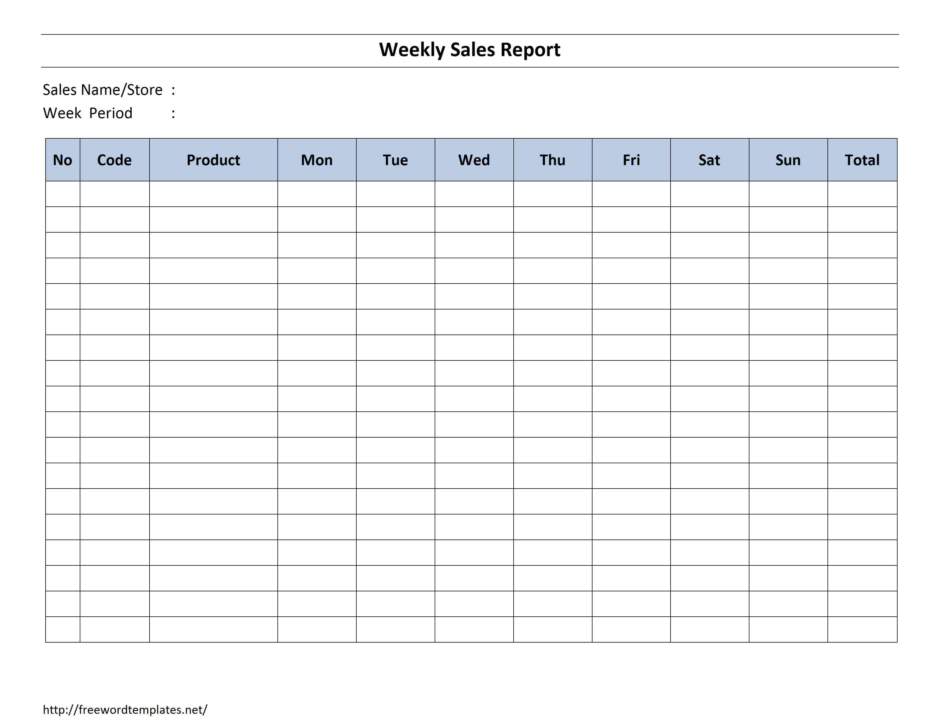 Weekly Sales Report Format Canasbergdorfbibco