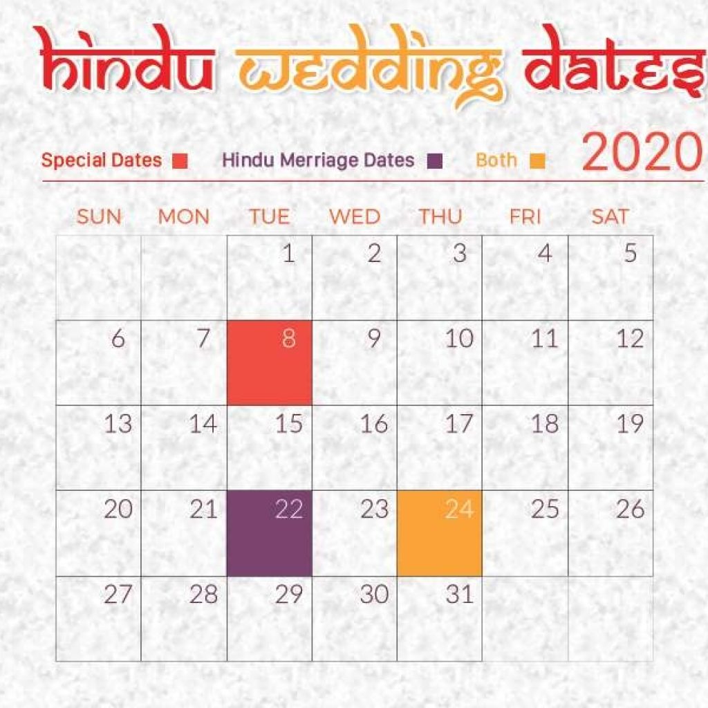 Auspicious Wedding Dates In 2020 Shubh Vivah Muhurat 2020 Hindu