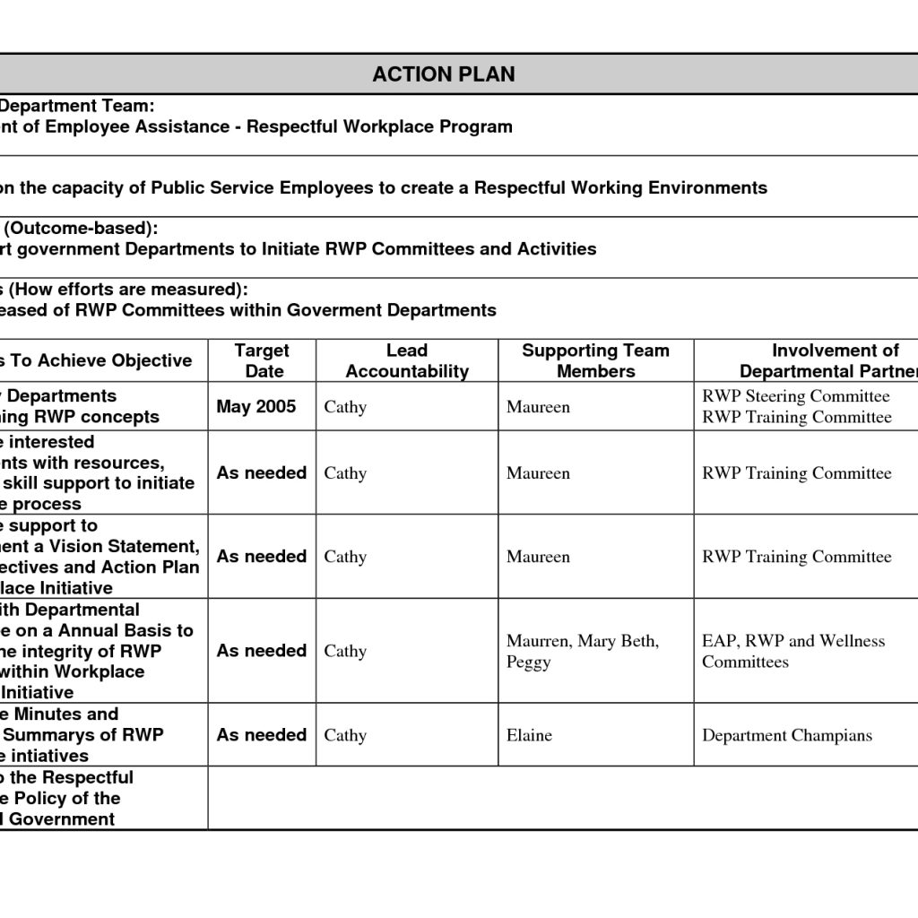 Best Photos Of Action Plan Examples Template Sample Employee