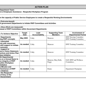 Best Photos Of Action Plan Examples Template Sample Employee