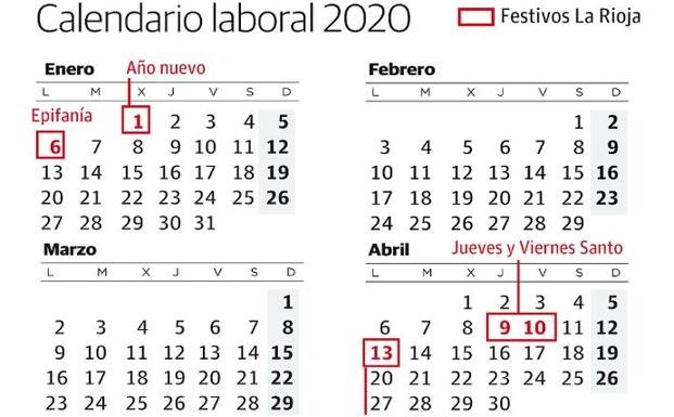 El Lunes De Pascua Repetir Como Festivo En 2020 Con La Novedad