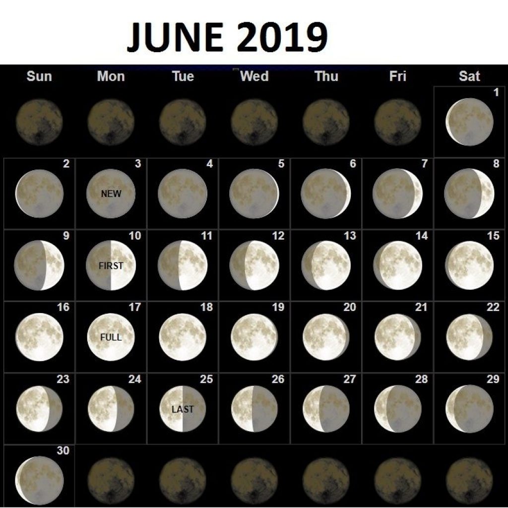 June 2019 Moon Phases Calendar 2019 Calendars Moon Phase