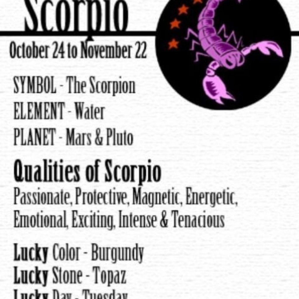 November Birth Sign Scorpio November Zodiac Sign Birthstone