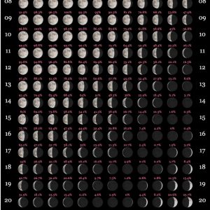 Lunar Calendar 2020 | Full Moon Calendar 2020 | Printable