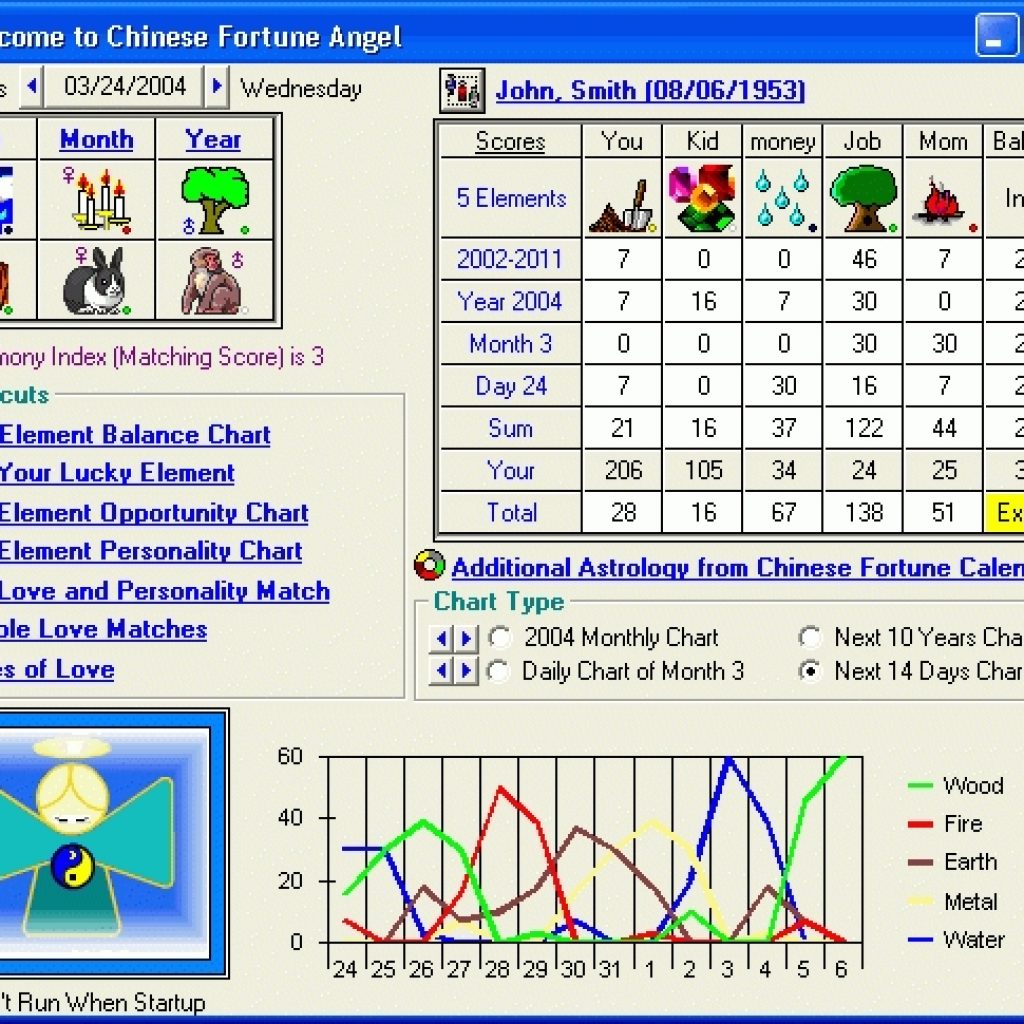 Chinese Astrology Fortune Angel Software - Welcome Main Menu