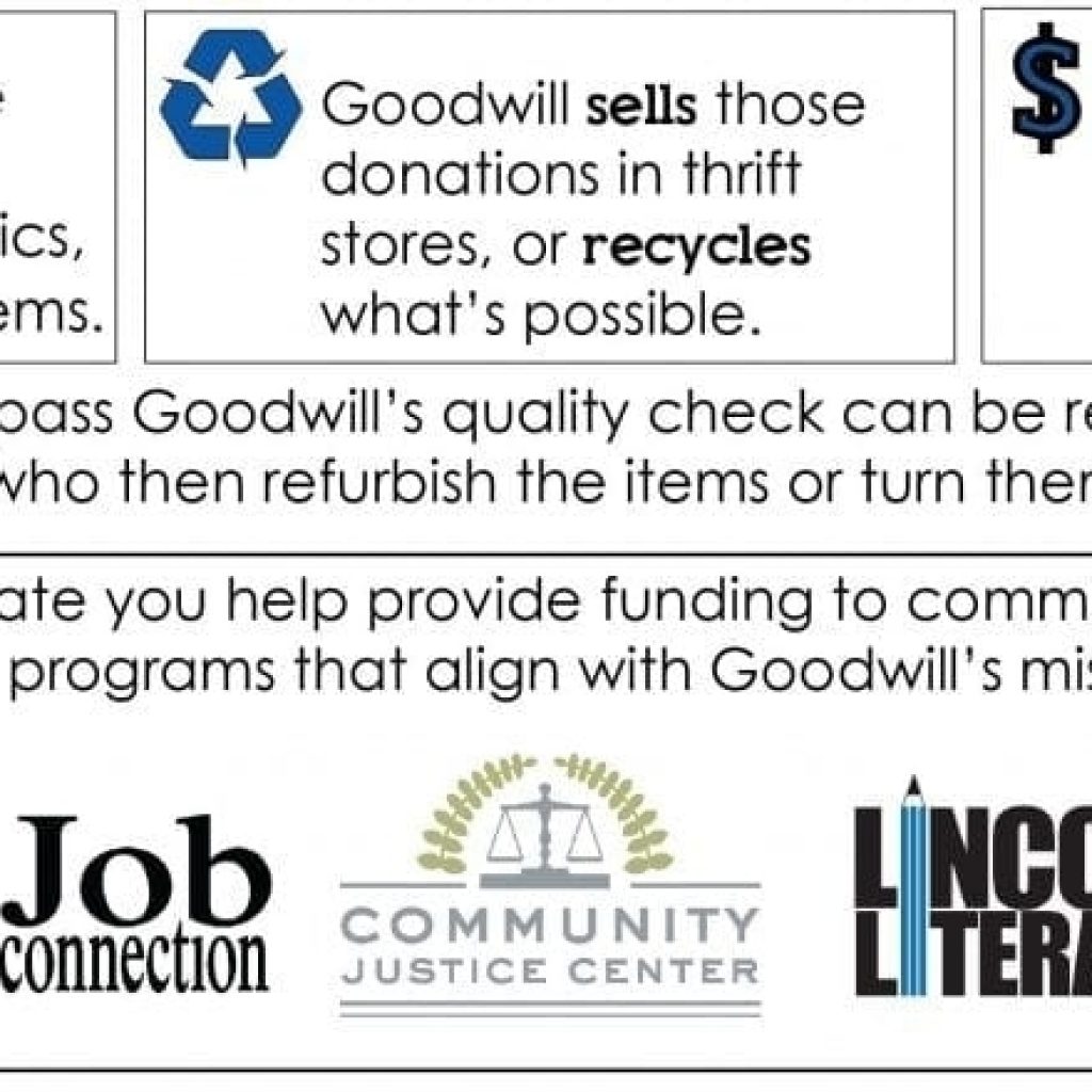 Donate | Lincoln Goodwill