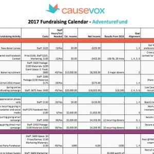 Fundraising Planning Guide, Calendar, Worksheet, + Template