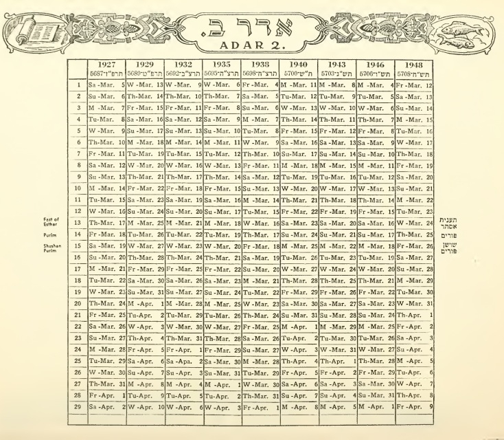 Hebrew Calendar - Wikipedia