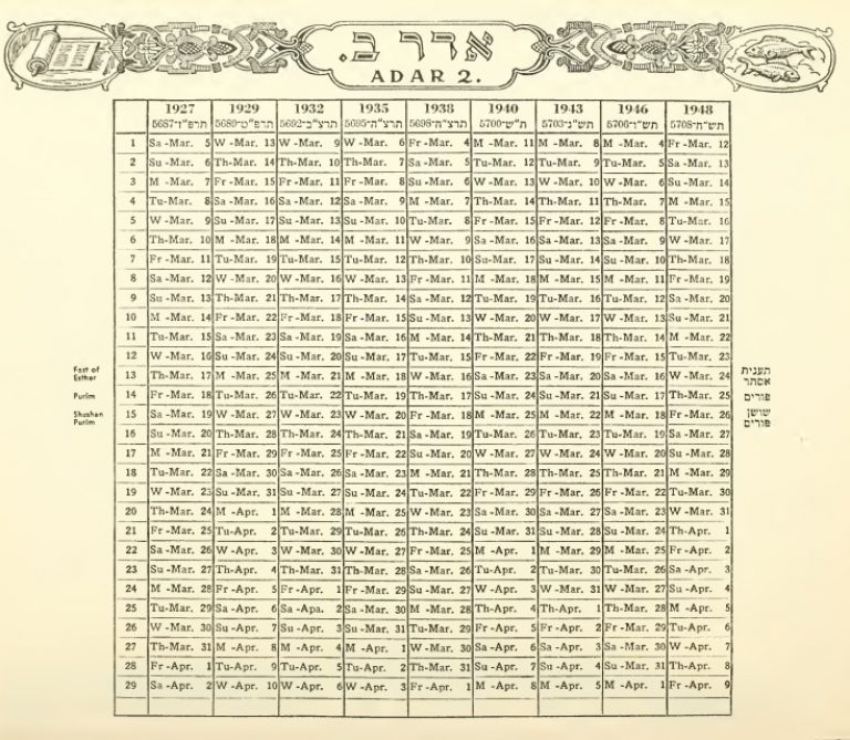 Hebrew Calendar - Wikipedia