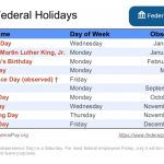 List Of Federal Holidays For 2020 And 2021