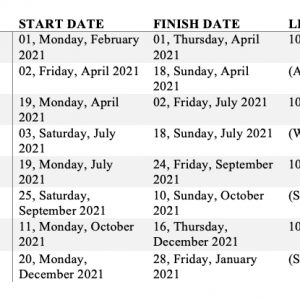 Qld School Holidays Calendar 2021 [Holiday Dates 2021]