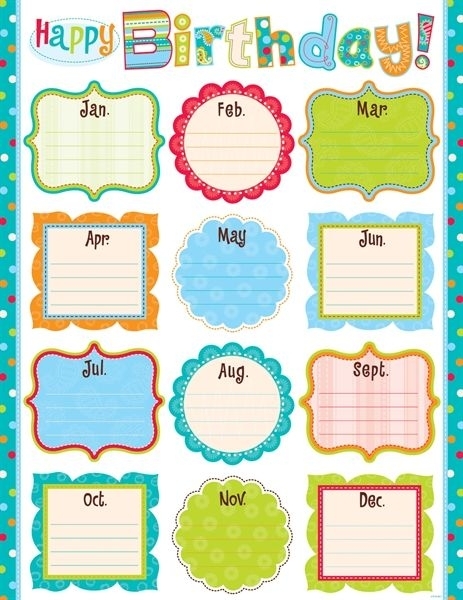 Happy Birthday Printable Chart | Classroom Birthday