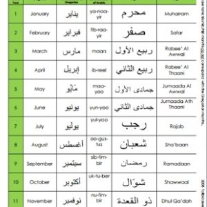 Islamic And Gregorian Month Names In Arabic | Arabic Months