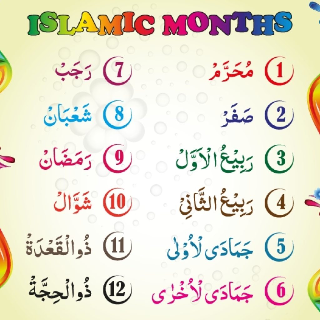 Islamic Months Names List, Muslim Calendar Hijri Calendar In