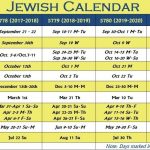 Jewish Calendar | Jewish Holiday Calendar | Free Calendar