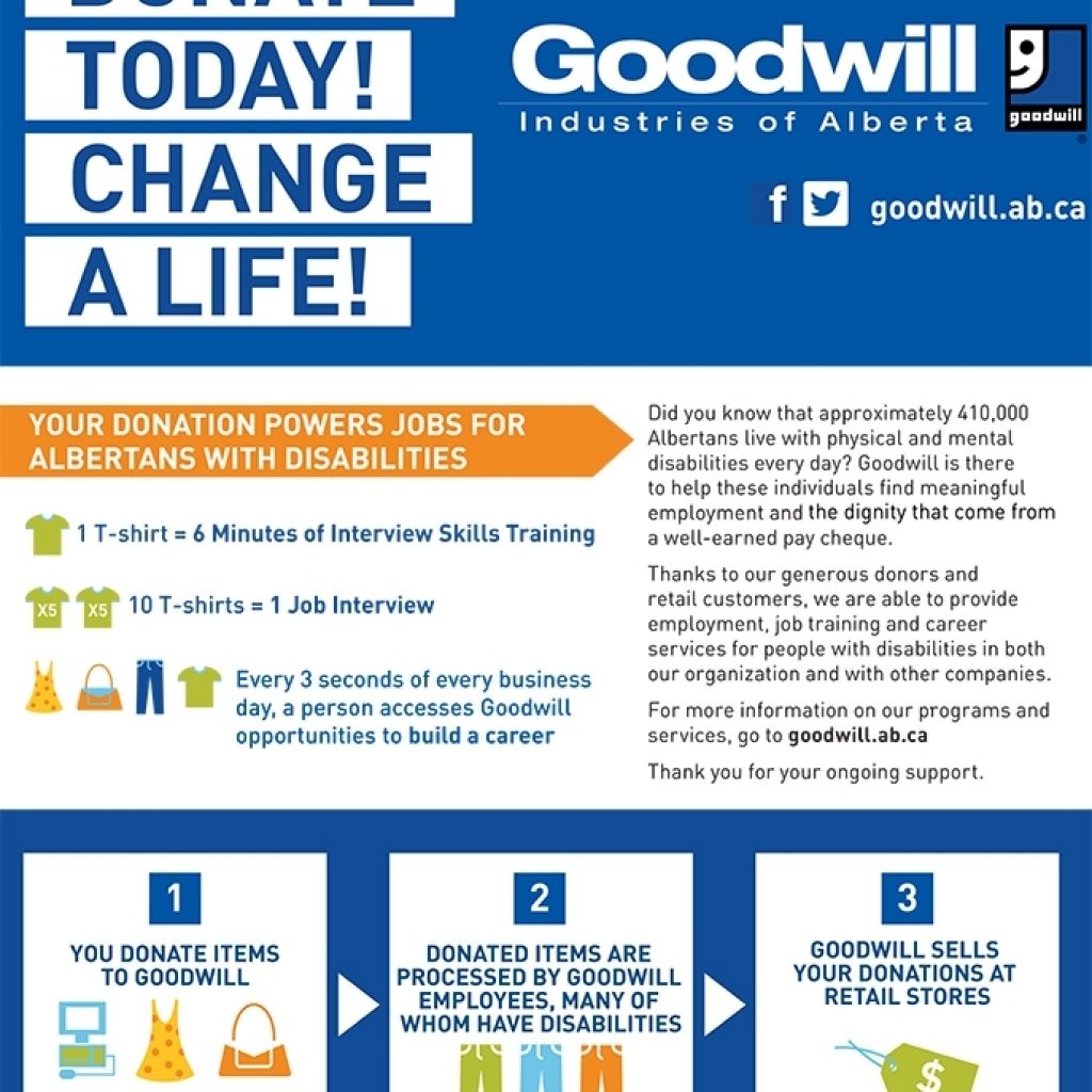 Get Involved With Goodwill | Goodwill Industries Of Alberta