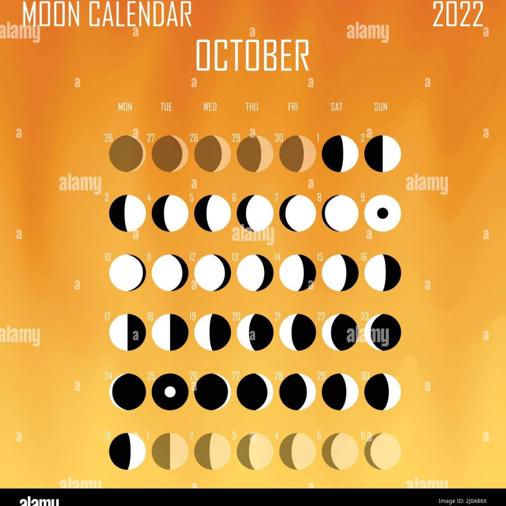 October 2022 Moon Phases Calendar