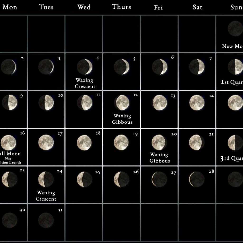 December  2022 Full Moon Calendar