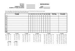 round robin score sheet template | Qualads